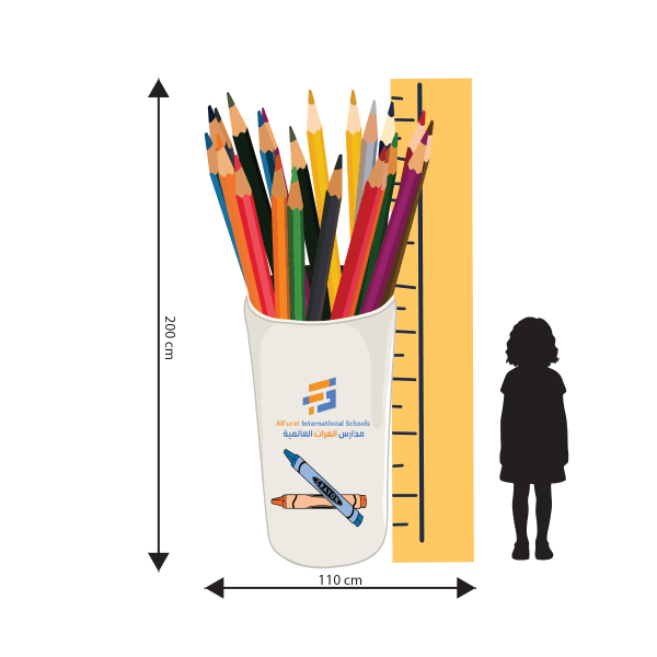 اللوحات المدرسية