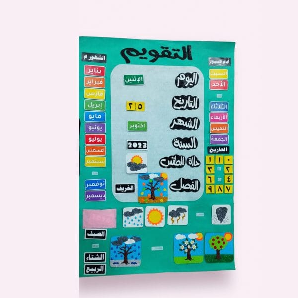 اللوحات المدرسية